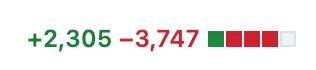 Github PR